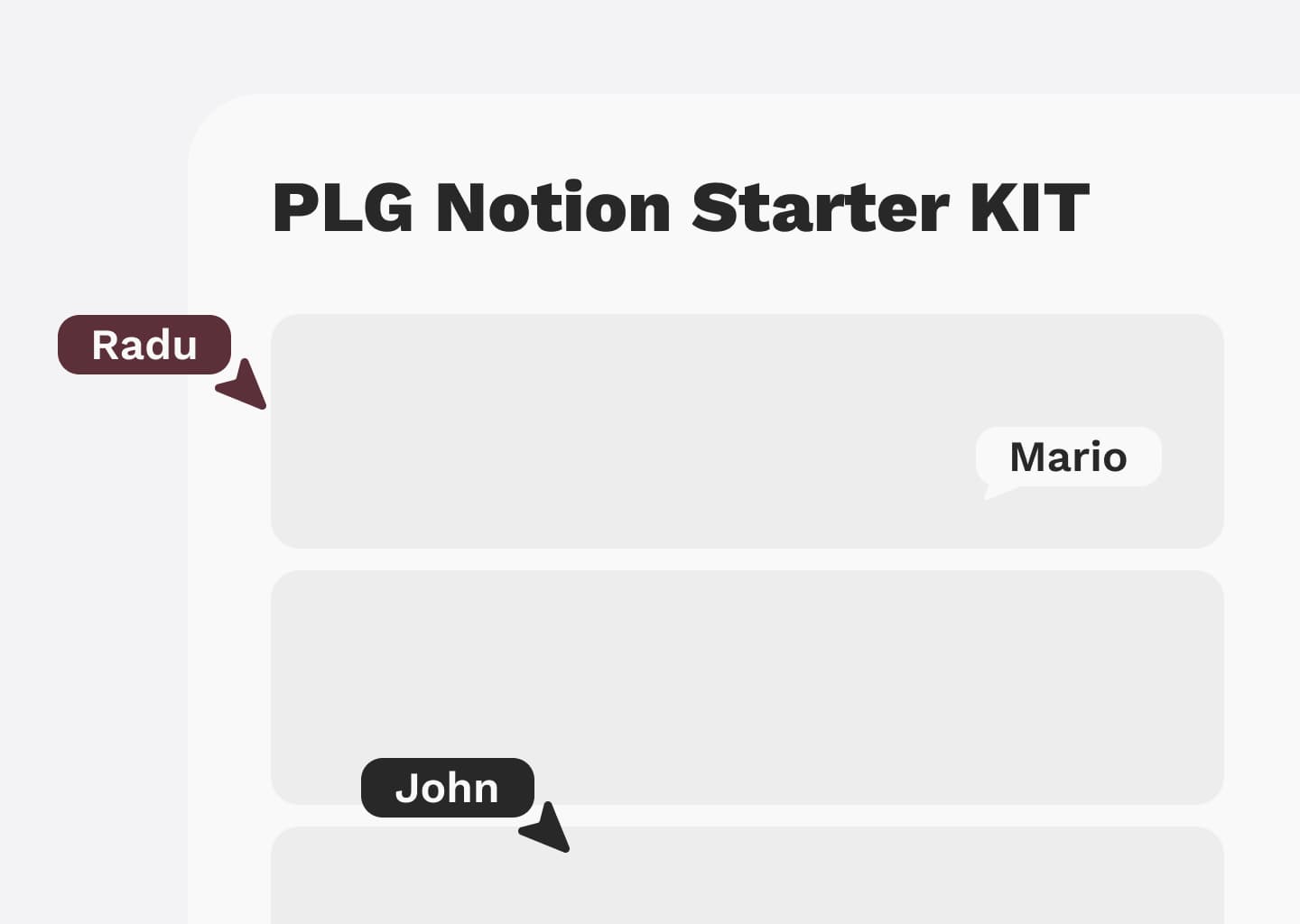 PLG Strategy KIT